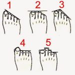 Facts About Foot In Hindi – जाने पैरों की शेप से इंसान का स्वभाव|