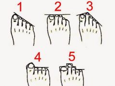 facts about foot in hindi. भविष्य बताने की विधि को सामुद्रिक शास्त्र कहा जाता है। अंगों की बनावट, आकार और रंग से जाने व्यक्ति को| foot anatomy bones