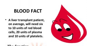 खून से जुड़े कुछ रोचक तथ्य और जानकारिया| जाने खून दान करना क्यों जरुरी है?