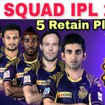 KKR Team 2018 Full Players List: जाने इस बार कौन-कौन से खिलाड़ी है टीम में, यहाँ देखे-