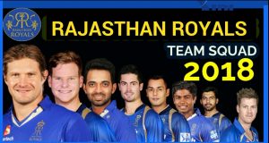 RR Team 2018 Full Players List: यह होंगे राजस्थान रॉयल्स के खिलाड़ी
