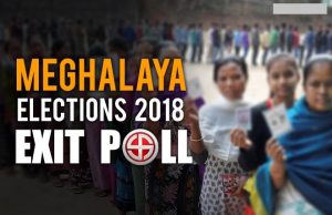 मेघालय एग्जिट पोल रिजल्ट 2018: बीजेपी को जीत सकती है विधानसभा चुनाव इस बार|