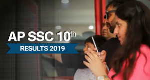 manabadi ap ssc result 2019