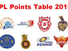 आईपीएल 2019 पॉइंट्स टेबल: IPL 11 अंक तालिका में जाने किस टीम ने कितने मैच जीते