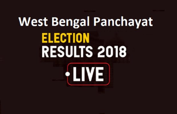 पश्चिम बंगाल पंचायत चुनाव परिणाम 2018 लाइव अपडेट: वोटो की गिनती जारी, 19 जिलों में TMC आगे