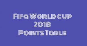 फीफा वर्ल्ड कप 2018 पॉइंट्स टेबल: Football World Cup अंक तालिका में जाने किस टीम के कितने अंक है