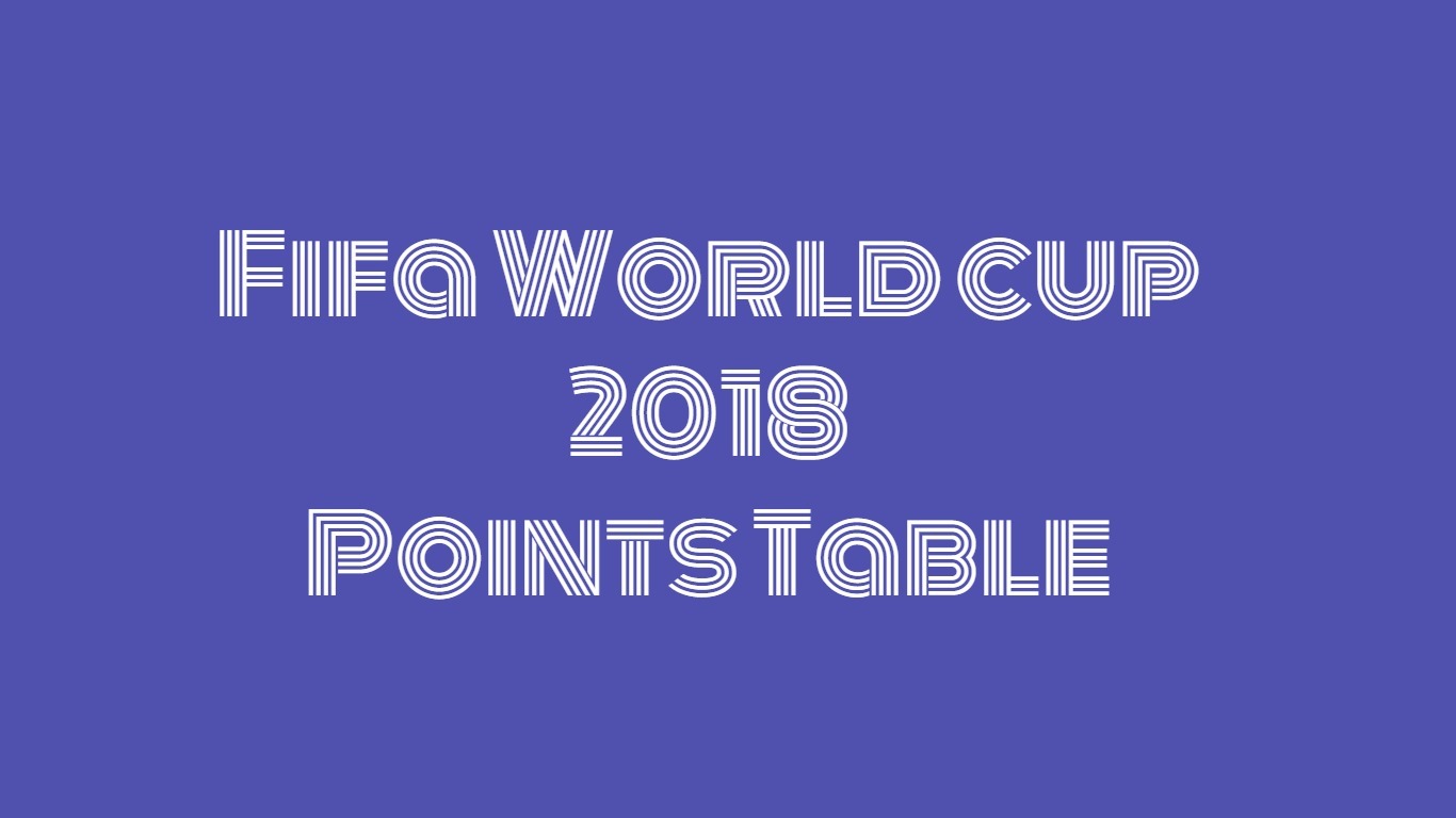 फीफा वर्ल्ड कप 2018 पॉइंट्स टेबल: Football World Cup अंक तालिका में जाने किस टीम के कितने अंक है