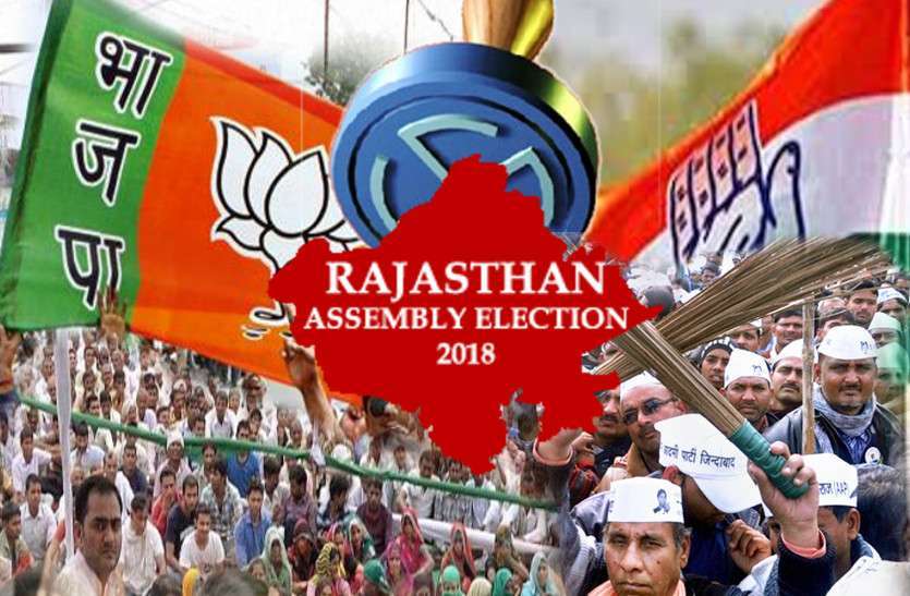 राजस्थान विधानसभा चुनाव 2018 के नतीजे कल आएँगे