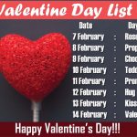 वैलेंटाइन्स डे वीक लिस्ट | Valentine’s Day Week List 2019