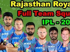 RR Team 2019 Players List: राजस्थान रॉयल्स टीम लिस्ट, मैच शेड्यूल, टाइम टेबल