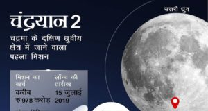 ISRO आज लॉन्च करेगा मिशन चंद्रयान 2 को, जानिए ! भारत और ISRO के लिए क्यों अहम है यह मिशन