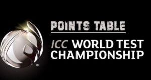 ICC World Test Championship Points Table: आईसीसी टेस्ट चैंपियनशिप अंक तालिका में जाने किस टीम ने कितने मैच जीते