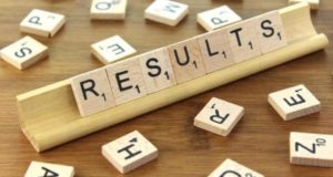 NTA IIFT Result 2019: आईआईएफटी MBA एंट्रेंस परीक्षा परिणाम, Cutoff Marks, Merit List, Score Card Download
