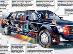 Trump India Visit know the Features of US Presidential Car Called The Beast | द बीस्ट कार कुछ ख़ूबियां | World Secure Official Car, Donald Trump India Visit, Trump India