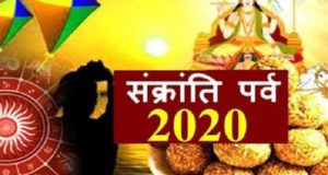 kumbha sankranti 2020 | Sankranti 2020 date | surya rashi parivartan 2020 | Sun transit 2020 | सूर्य राशि परिवर्तन 2020 | Kumbha Sankranti Puja Vidhi 