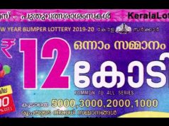 Kerala Christmas (Xmas) New Year Bumper Lottery BR-71 Today Results 10 Feb 2020, Kerala State Christmas New Year Bumper Lottery BR-71 Today Result 2020 LIVE