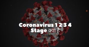 What is Coronavirus 1st First, 2nd Second, 3rd Third, 4th Fourth Stage What To Do After Being COVID-19? कोरोनावायरस हेल्पलाइन नंबर Jane Coronavirus 3 Stage Kya Hai