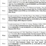 Delhi Coronavirus Hotspot List 4