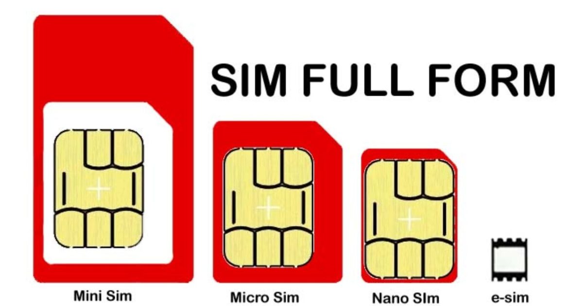 The Full Form Of Sim