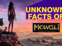 Facts About Jungle Book in Hindi, Mowgli Real Name (मोगली का असली नाम क्या था ?) Jungle Book Real Story in Hindi, Mowgli, मोगली, द जंगल बुक रिपीट टेलीकास्ट, Facts