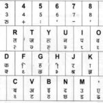Hindi Typing Karne Ka Asan Tarika (Hindi Typing Software) हिंदी टाइपिंग करने का आसन तरीका Google के इस Extension का कर सकते है अपने Laptop में Install, Hindi Typing Chart