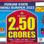 Punjab State Maa Lakshmi Diwali Pooja Bumper Lottery Result