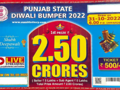 Punjab State Maa Lakshmi Diwali Pooja Bumper 2022 lottery results today 31-10-2022 Live: ANNOUNCED! Top 2 Winners Bag Rs 1.5 Crore Each; How You Can Check Result At Punjabstatelotteries.gov.in