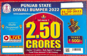 Punjab State Maa Lakshmi Diwali Pooja Bumper 2022 lottery results today 31-10-2022 Live: ANNOUNCED! Top 2 Winners Bag Rs 1.5 Crore Each; How You Can Check Result At Punjabstatelotteries.gov.in