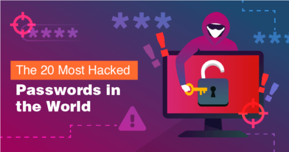 Worst Passwords of 2020, Weak Passwords 2020, Top 20 Weak Passwords List, NordPass, World Weakest Password, ये है साल 2020 के सबसे कमजोर पासवर्ड, आज ही बदले पासवर्ड