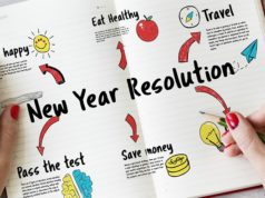Top 10 New Year’s Resolutions For 2023 You Must Follow in Hindi | Here are the top 10 different New Year’s resolutions 2023 | नए साल के टॉप 10 संकल्‍प जो आपने पिछले साल भी लिया था