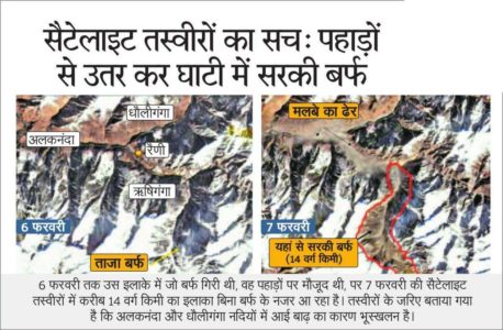 Uttarakhand Tragedy - ग्लेशियर के टूटने से नहीं आई थी बाढ़, भूस्खलन से आया एवलांच! 14KM की बर्फ गायब ! | Flood did not come due to breaking off a glacier, avalanche due to landslide! 14KM snow disappears!