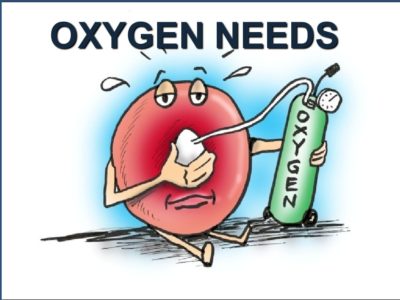 Best Collection of Oxygen Shayari in Hindi, Oxygen Status in Hindi, Oxygen Quotes in Hindi, Oxygen Importance Quotes in Hindi, ऑक्सीजन शायरी, ऑक्सीजन स्टेटस, ऑक्सीजन कोट्स