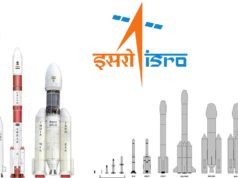 ISRO Full Form in Hindi and English, ISRO Ka Full Form, Full Form of ISRO, इसरो का फूल फॉर्म क्या है ?, ISRO का इतिहास क्या है ?, ISRO Official Meaning in Hindi