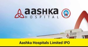Aashka Hospitals IPO Date Price Listing Allotment Review Subscription Status DRHP & Details in Hindi Minimum Lot Price How to Apply IPO | आईपीओ डेट, प्राइस (कीमत), जीएमपी, रिव्यु
