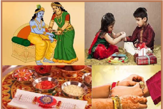 How is the Festival of Raksha Bandhan Celebrated in Hindi? | Raksha Bandhan (Rakhi) Ka Tyohar Kaise Manaya Jata Hain in Hindi | रक्षाबंधन (राखी) का त्यौहार कैसे मनाया जाता है ?