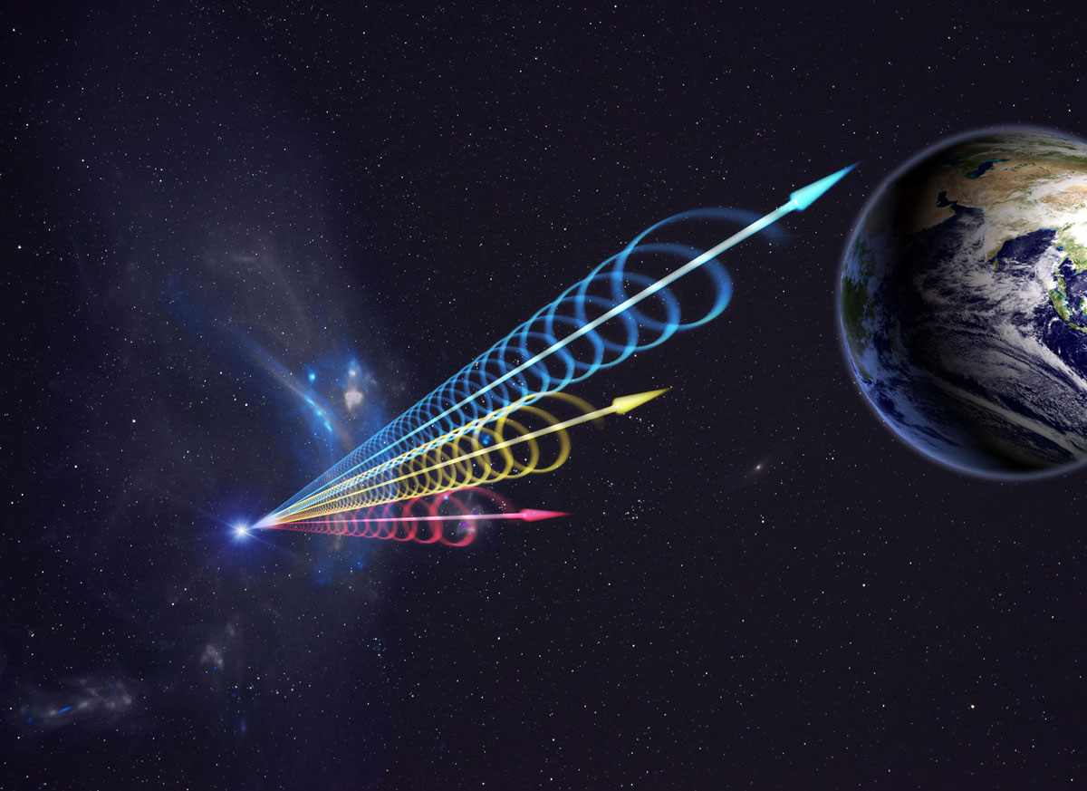 Today Science News in Hindi - Scientists get radio signals in space, there is a possibility of life? | पृथ्‍वी से परे कहीं और भी है जीवन! वैज्ञानिकों ने पकड़ा ये रेडियो सिग्नल