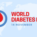 World diabetes day awareness poster. blood drip symbol inside blue circle ring logo badge design on world map background vector illustration