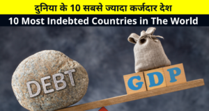 दुनिया के 10 सबसे ज्यादा कर्जदार देश | 10 Most Indebted Countries in The World | Global Debt by Country: The Top 10 Most Indebted Nations | The 10 Countries With the Most Debt