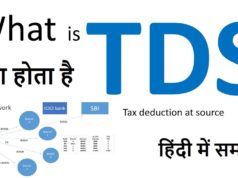 TDS क्या है, टीडीएस फुल फॉर्म क्या है | TDS Full Form, TDS Full Form in Hindi & English, TDS Full Form and Meaning in Hindi, TDS Full Form and Details, TDS are Full Form