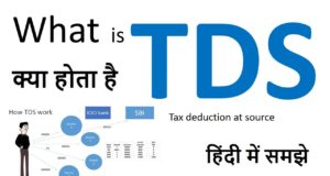 TDS क्या है, टीडीएस फुल फॉर्म क्या है | TDS Full Form, TDS Full Form in Hindi & English, TDS Full Form and Meaning in Hindi, TDS Full Form and Details, TDS are Full Form