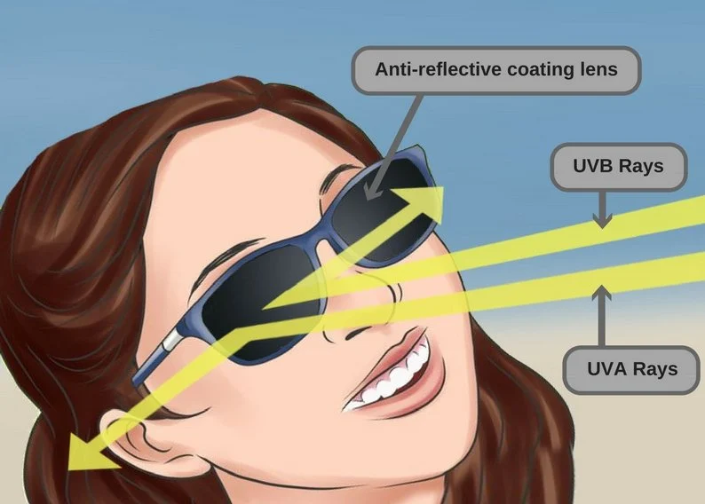 Why Do Blind People Wear Dark Sunglasses? | अंधे लोग धूप में काला चश्मा क्यों पहनते हैं? | Why Do Blind People Wear Dark Glasses in the Sun? | Blind People Interesting Facts