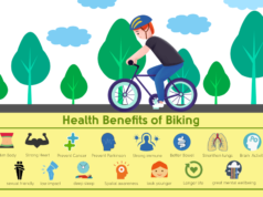 Cycling Health Benefits in Hind, Benefits of Cycling Daily, Cycling Benefits for Ladies, Benefits of Cycling Exercise, Cycling Health Benefits, Benefits of Riding A Bike, Benefits of Biking, Benefits of Cycling