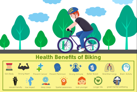 Cycling Health Benefits in Hind, Benefits of Cycling Daily, Cycling Benefits for Ladies, Benefits of Cycling Exercise, Cycling Health Benefits, Benefits of Riding A Bike, Benefits of Biking, Benefits of Cycling