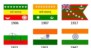 Indian National Flag History 1906 to 1947 in Hindi | Know About The Change in the National Flag of India from 1906 to 1947, Historians Told | History Of Tiranga - The Evolution of the Indian Tricolor