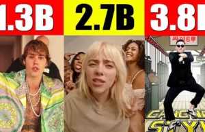 Top 10 Most-Viewed Videos on YouTube in 2023 | Top 10 viral videos of YouTube 2023 | Top 10 Most-Viewed Videos on YouTube in 2023 | Most viewed YouTube videos worldwide 2023