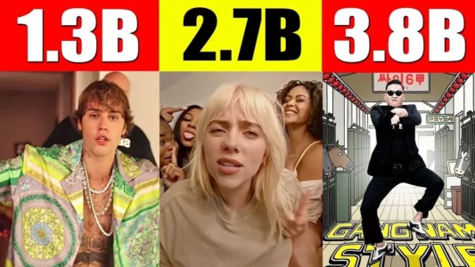 Top 10 Most-Viewed Videos on YouTube in 2023 | Top 10 viral videos of YouTube 2023 | Top 10 Most-Viewed Videos on YouTube in 2023 | Most viewed YouTube videos worldwide 2023